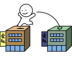 会社を変わる