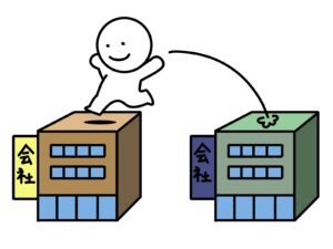 会社を変わる
